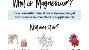 Magnesium deficiency has serious negative effects on the body, signs that the body needs magnesium immediately