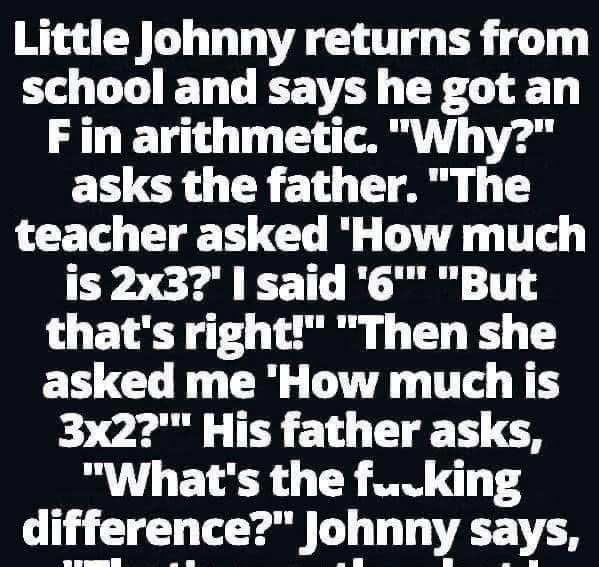 Little Johnny Strikes Again: Math Fails and Funny Tales